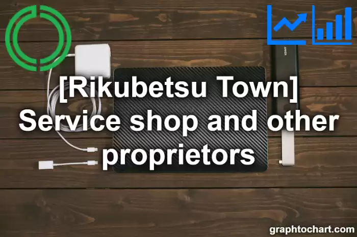 Rikubetsu Town(Cho)'s Service shop and other proprietors(Comparison Chart,Transition Graph)