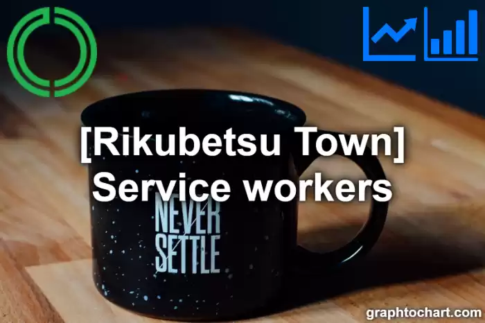 Rikubetsu Town(Cho)'s Service workers(Comparison Chart,Transition Graph)