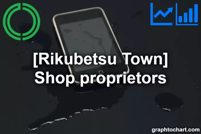 Rikubetsu Town(Cho)'s Shop proprietors(Comparison Chart,Transition Graph)