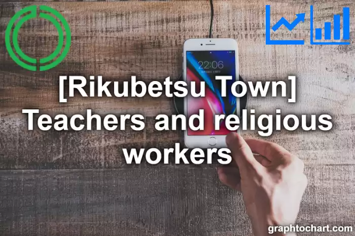 Rikubetsu Town(Cho)'s Teachers and religious workers(Comparison Chart,Transition Graph)