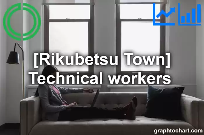 Rikubetsu Town(Cho)'s Technical workers (Comparison Chart,Transition Graph)