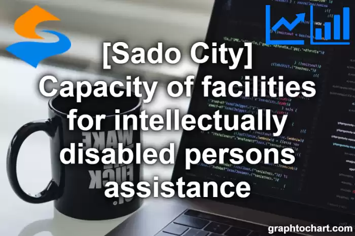 Sado City(Shi)'s Capacity of facilities for intellectually disabled persons assistance(Comparison Chart,Transition Graph)