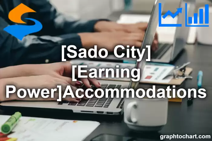 Sado City(Shi)'s [Earning Power]Accommodations(Comparison Chart,Transition Graph)