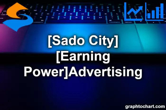 Sado City(Shi)'s [Earning Power]Advertising(Comparison Chart,Transition Graph)