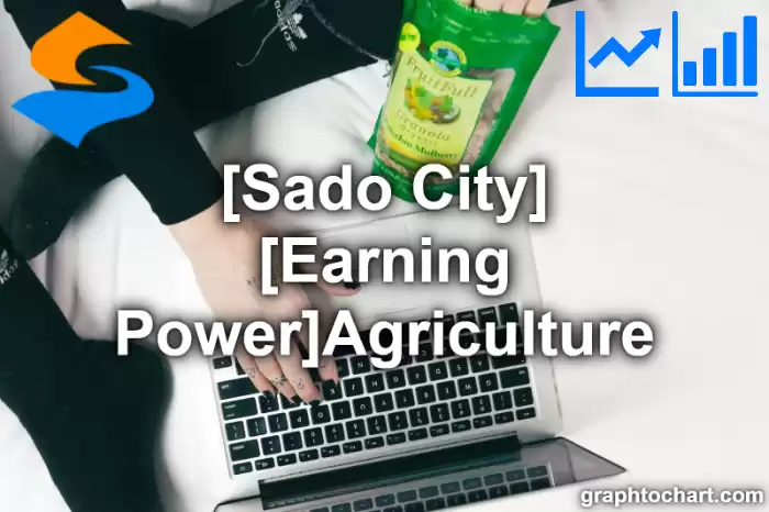 Sado City(Shi)'s [Earning Power]Agriculture(Comparison Chart,Transition Graph)