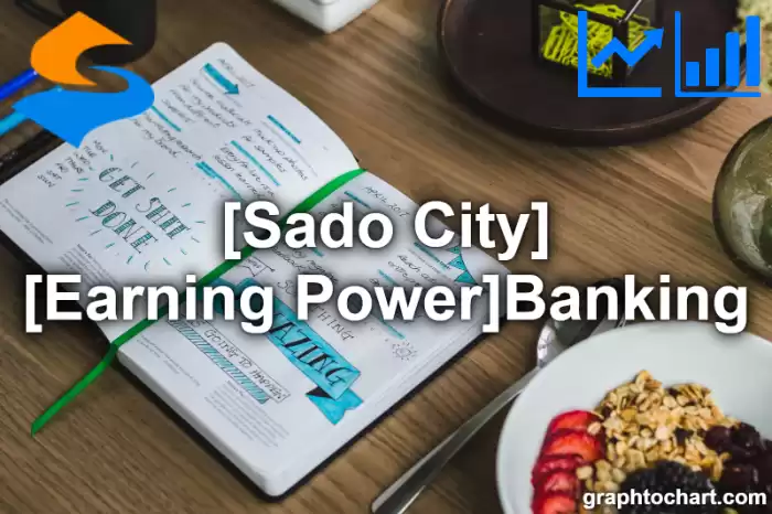 Sado City(Shi)'s [Earning Power]Banking(Comparison Chart,Transition Graph)