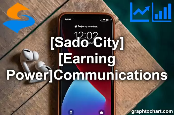 Sado City(Shi)'s [Earning Power]Communications(Comparison Chart,Transition Graph)