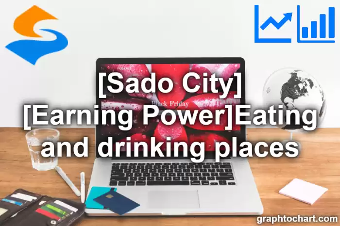 Sado City(Shi)'s [Earning Power]Eating and drinking places(Comparison Chart,Transition Graph)