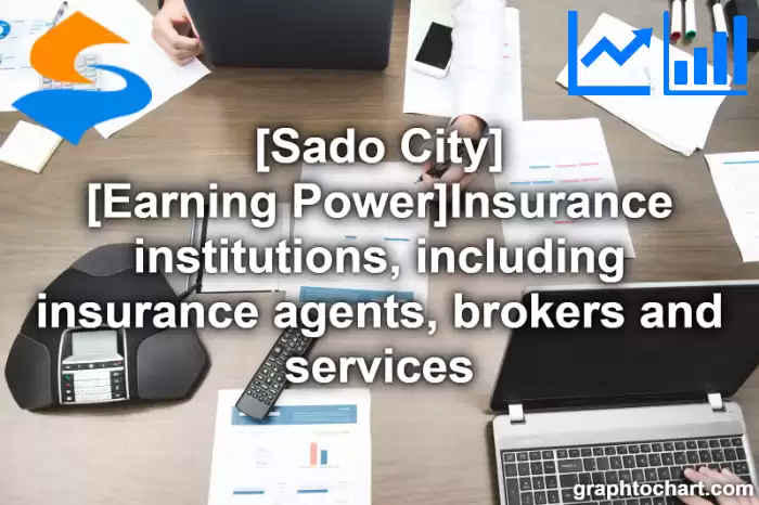 Sado City(Shi)'s [Earning Power]Insurance institutions, including insurance agents, brokers and services(Comparison Chart,Transition Graph)