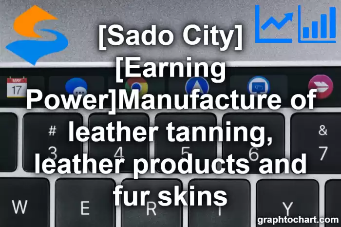 Sado City(Shi)'s [Earning Power]Manufacture of leather tanning, leather products and fur skins(Comparison Chart,Transition Graph)