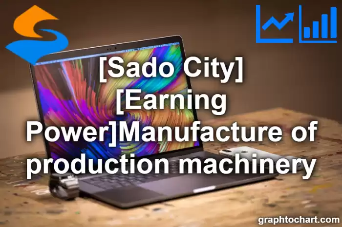 Sado City(Shi)'s [Earning Power]Manufacture of production machinery(Comparison Chart,Transition Graph)