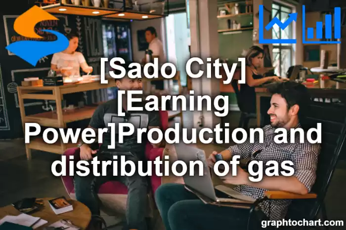 Sado City(Shi)'s [Earning Power]Production and distribution of gas(Comparison Chart,Transition Graph)