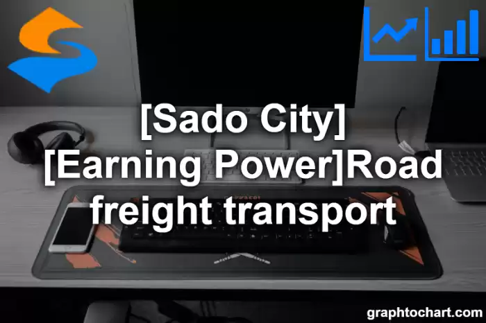 Sado City(Shi)'s [Earning Power]Road freight transport(Comparison Chart,Transition Graph)