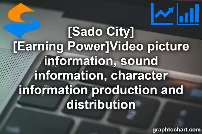 Sado City(Shi)'s [Earning Power]Video picture information, sound information, character information production and distribution(Comparison Chart,Transition Graph)