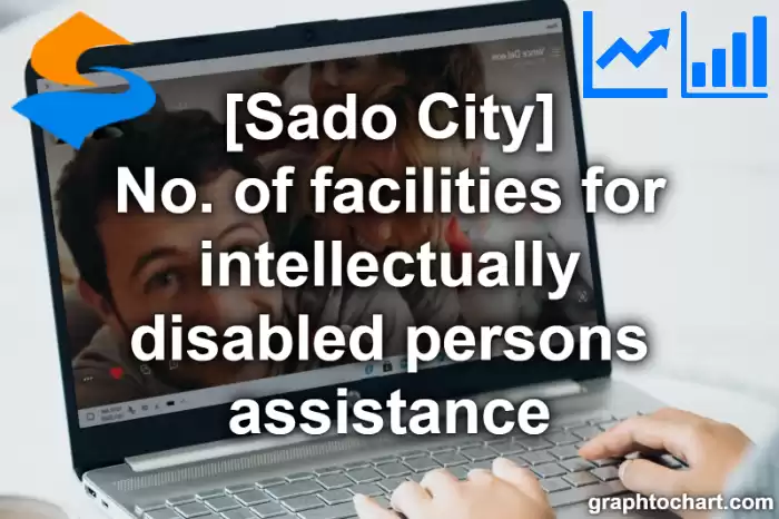 Sado City(Shi)'s No. of facilities for intellectually disabled persons assistance(Comparison Chart,Transition Graph)