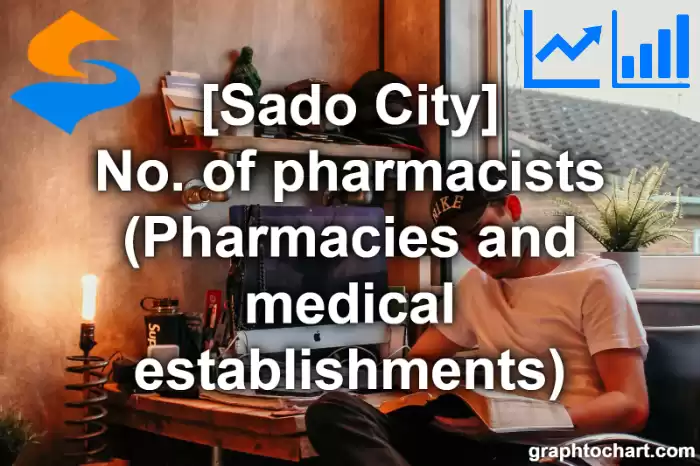 Sado City(Shi)'s No. of pharmacists (Pharmacies and medical establishments)(Comparison Chart,Transition Graph)