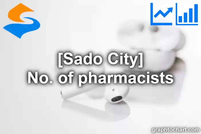 Sado City(Shi)'s No. of pharmacists(Comparison Chart,Transition Graph)