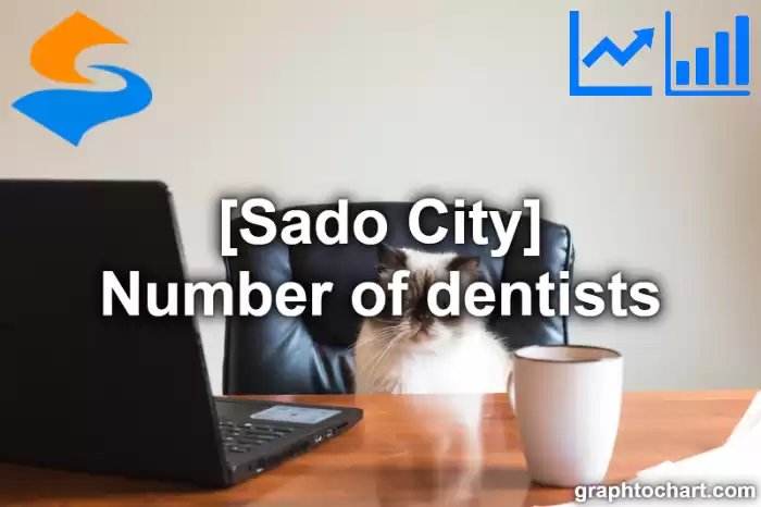 Sado City(Shi)'s Number of dentists(Comparison Chart,Transition Graph)