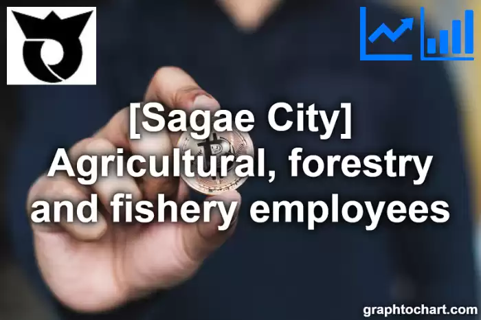 Sagae City(Shi)'s Agricultural, forestry and fishery employees(Comparison Chart,Transition Graph)