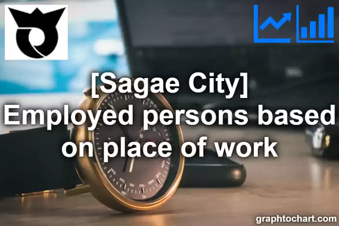 Sagae City(Shi)'s Employed persons based on place of work(Comparison Chart,Transition Graph)