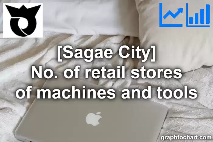 Sagae City(Shi)'s No. of retail stores of machines and tools(Comparison Chart,Transition Graph)