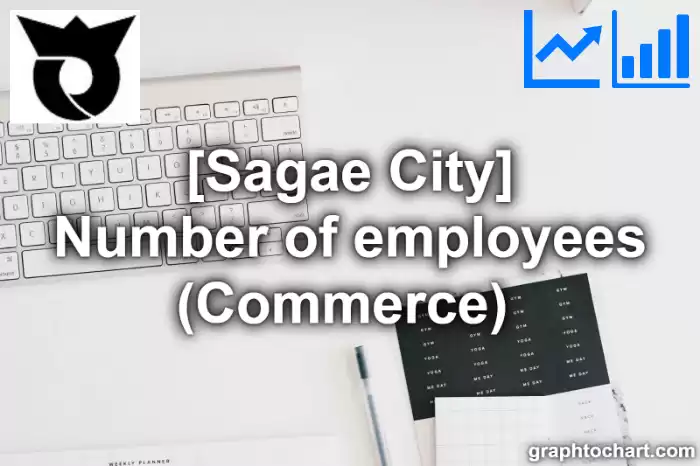 Sagae City(Shi)'s Number of employees (Commerce) (Comparison Chart,Transition Graph)
