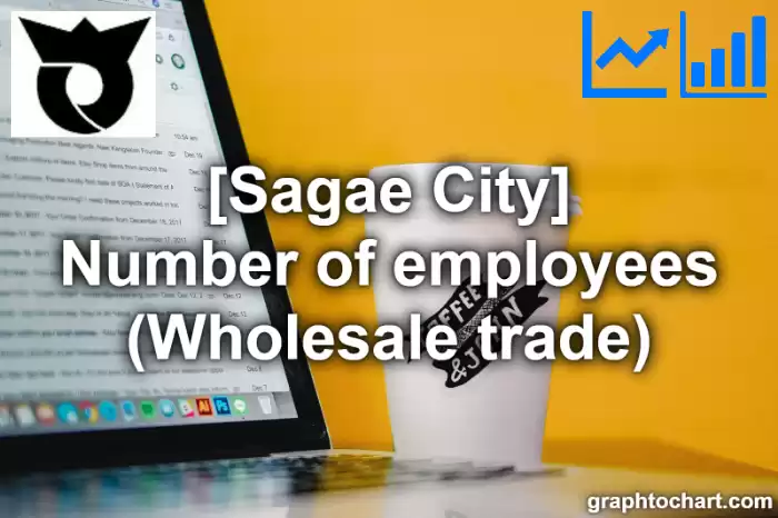 Sagae City(Shi)'s Number of employees (Wholesale trade)(Comparison Chart,Transition Graph)