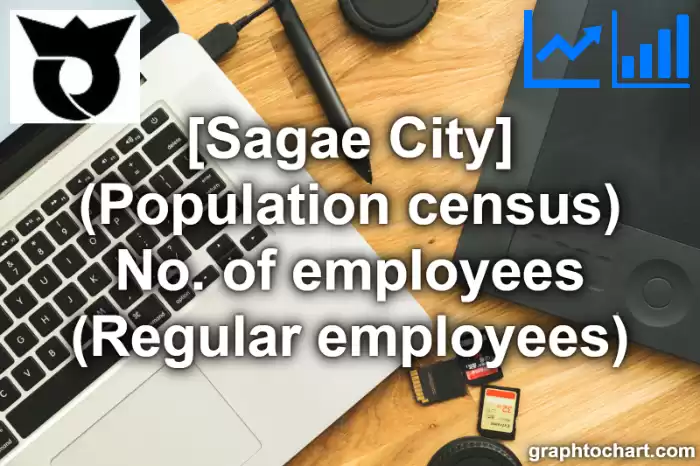 Sagae City(Shi)'s (Population census) No. of employees (Regular employees)(Comparison Chart,Transition Graph)