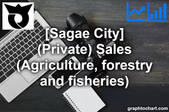 Sagae City(Shi)'s (Private) Sales (Agriculture, forestry and fisheries)(Comparison Chart,Transition Graph)