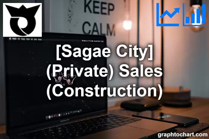 Sagae City(Shi)'s (Private) Sales (Construction)(Comparison Chart,Transition Graph)