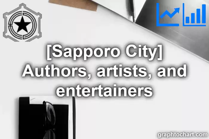Sapporo City(Shi)'s Authors, artists, and entertainers(Comparison Chart,Transition Graph)