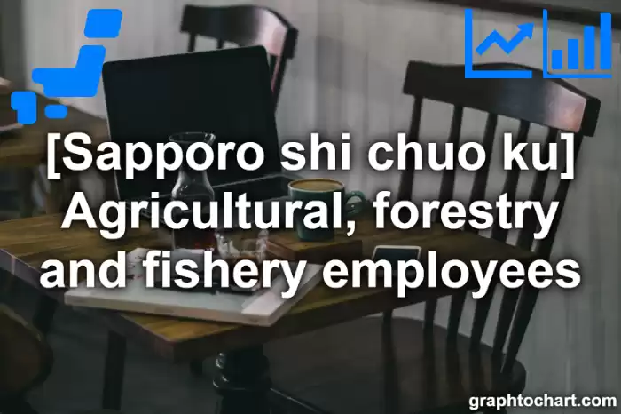 Sapporo Shi Chuo ku's Agricultural, forestry and fishery employees(Comparison Chart,Transition Graph)