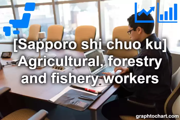 Sapporo Shi Chuo ku's Agricultural, forestry and fishery workers(Comparison Chart,Transition Graph)