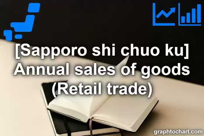Sapporo Shi Chuo ku's Annual sales of goods (Retail trade)(Comparison Chart,Transition Graph)