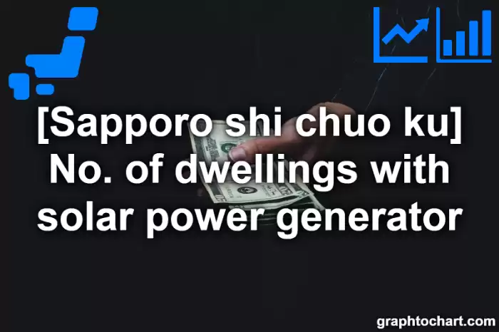 Sapporo Shi Chuo ku's No. of dwellings with solar power generator(Comparison Chart,Transition Graph)