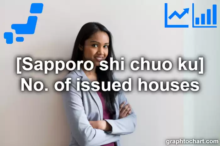 Sapporo Shi Chuo ku's No. of issued houses(Comparison Chart,Transition Graph)