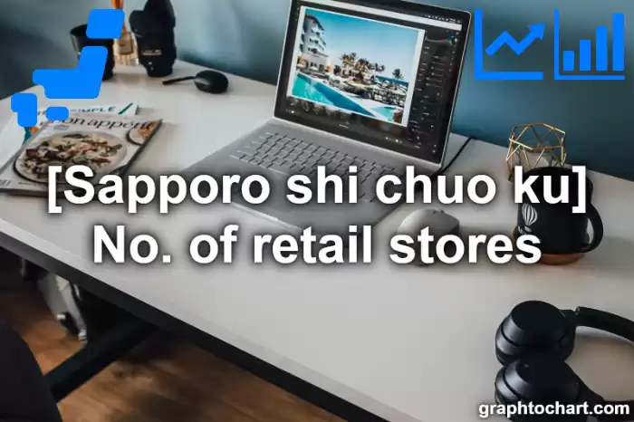 Sapporo Shi Chuo ku's No. of retail stores(Comparison Chart,Transition Graph)