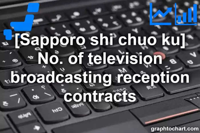 Sapporo Shi Chuo ku's No. of television broadcasting reception contracts(Comparison Chart,Transition Graph)
