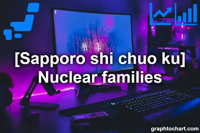 Sapporo Shi Chuo ku's Nuclear families(Comparison Chart,Transition Graph)