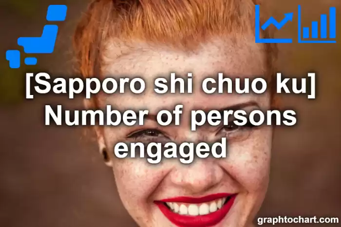 Sapporo Shi Chuo ku's Number of persons engaged(Comparison Chart,Transition Graph)