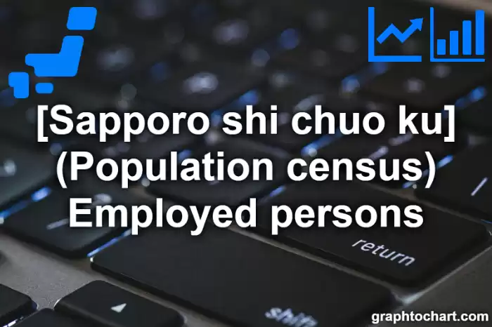 Sapporo Shi Chuo ku's (Population census) Employed persons(Comparison Chart,Transition Graph)