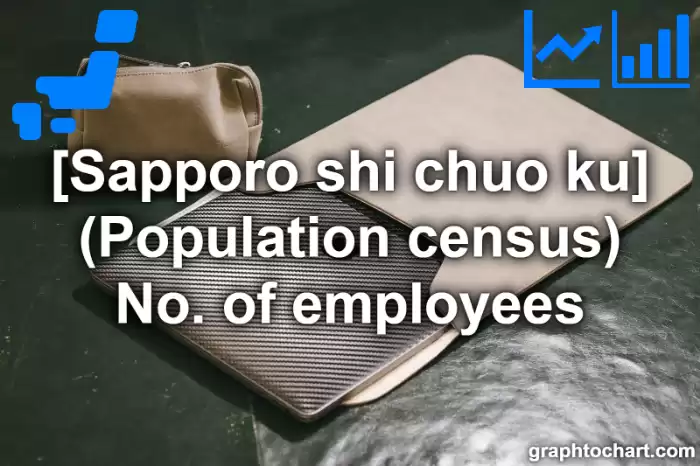Sapporo Shi Chuo ku's (Population census) No. of employees(Comparison Chart,Transition Graph)