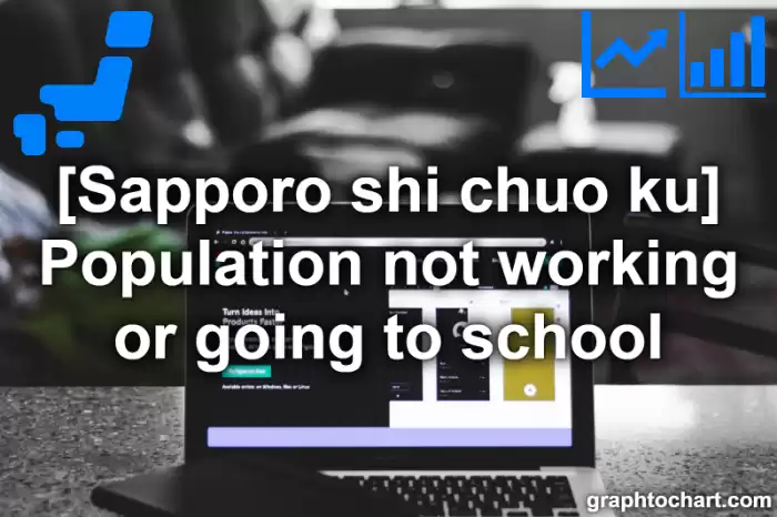Sapporo Shi Chuo ku's Population not working or going to school(Comparison Chart,Transition Graph)
