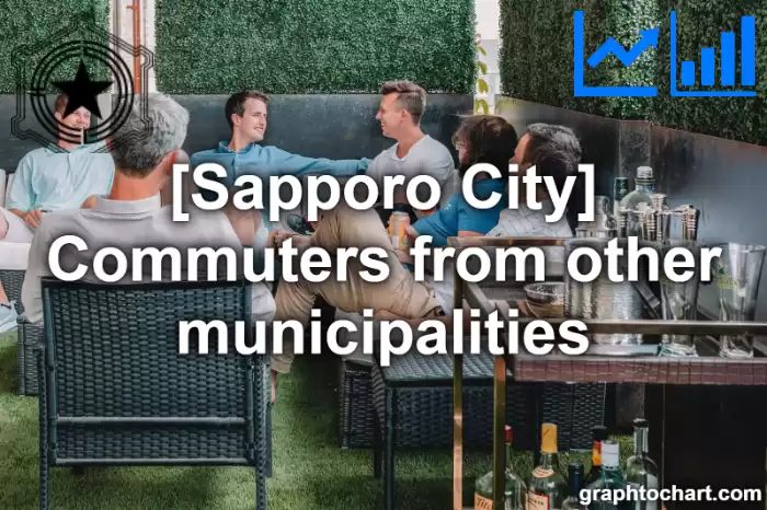 Sapporo City(Shi)'s Commuters from other municipalities(Comparison Chart,Transition Graph)