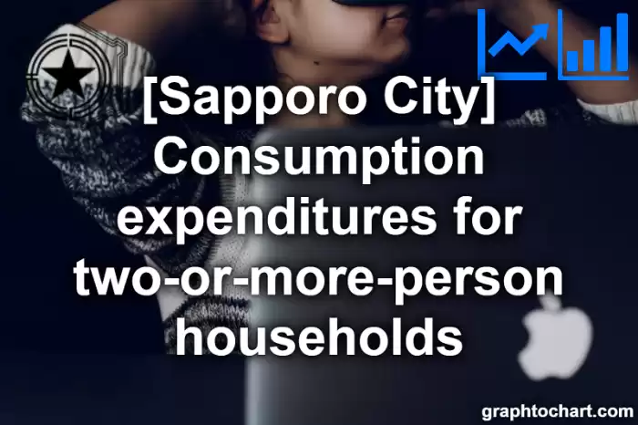 Sapporo City(Shi)'s Consumption expenditures for two-or-more-person households(Comparison Chart,Transition Graph)