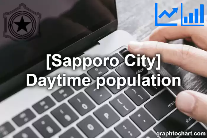 Sapporo City(Shi)'s Daytime population(Comparison Chart,Transition Graph)