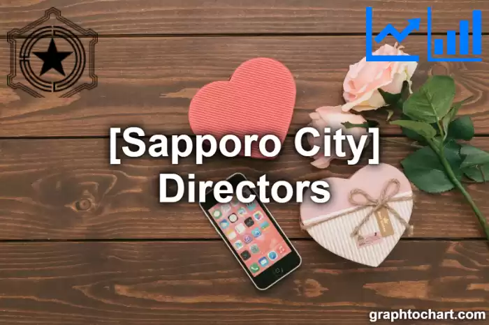 Sapporo City(Shi)'s Directors(Comparison Chart,Transition Graph)