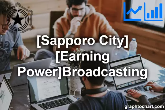 Sapporo City(Shi)'s [Earning Power]Broadcasting(Comparison Chart,Transition Graph)