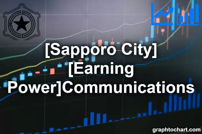 Sapporo City(Shi)'s [Earning Power]Communications(Comparison Chart,Transition Graph)