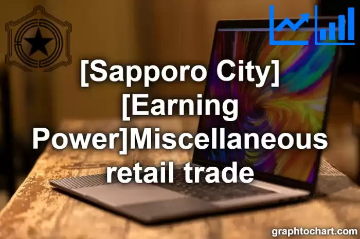Sapporo City(Shi)'s [Earning Power]Miscellaneous retail trade(Comparison Chart,Transition Graph)